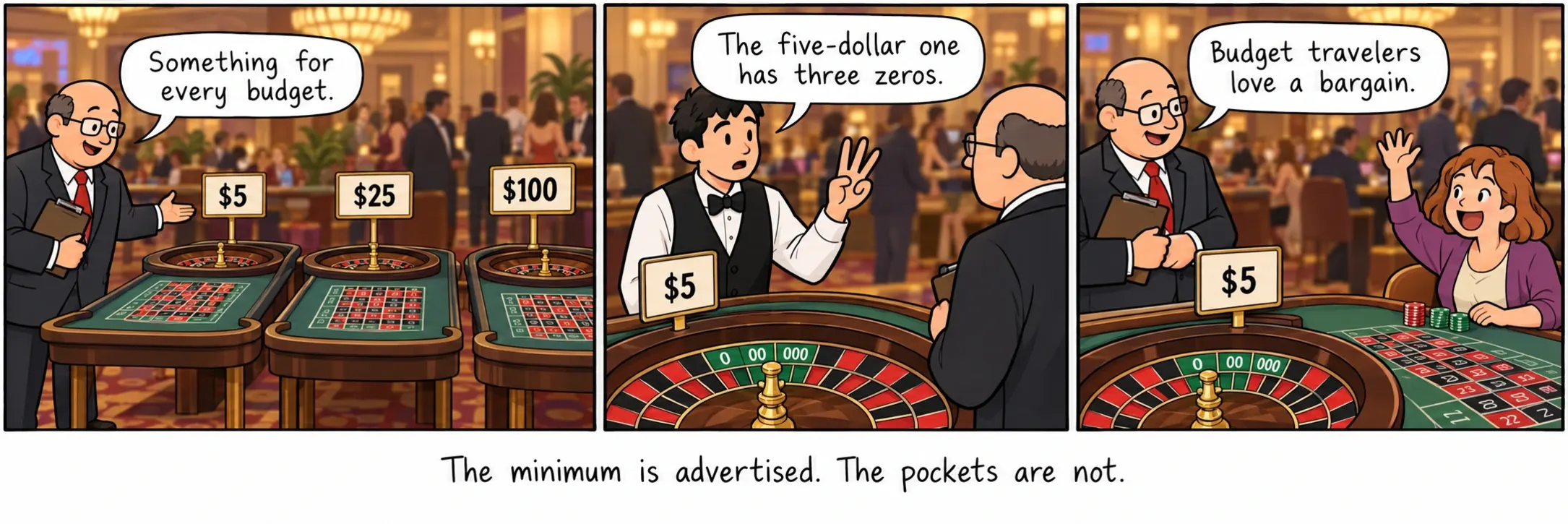 Minimālo likmi reklamē. Ligzdas – ne.